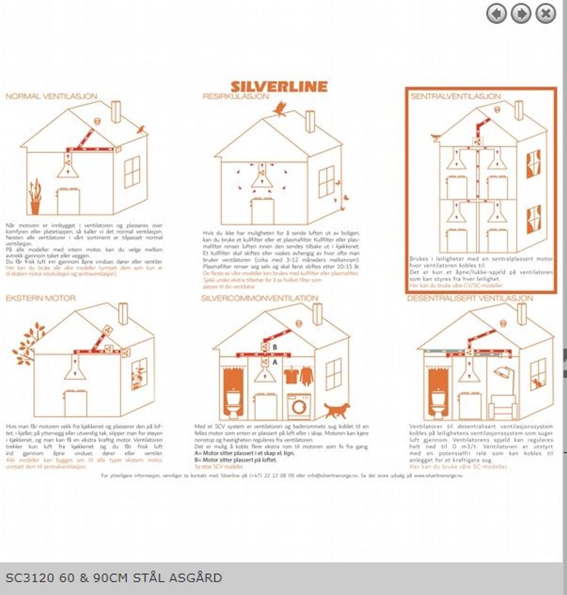Silverline Ventilator sentralventilasjon Stål SC 3120-90 RF ASGÅ