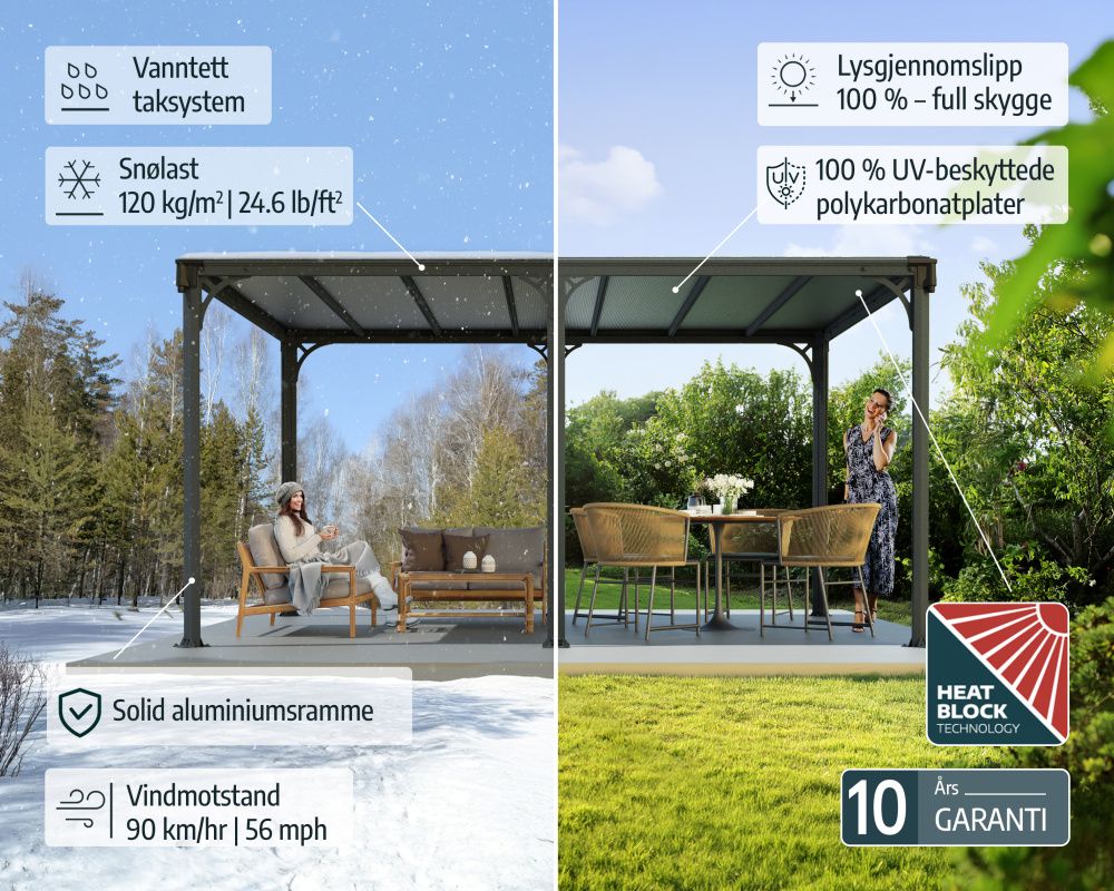 Canopia by Palram milano paviljong 309 x 309 cm grå - inkl gardiner og netting